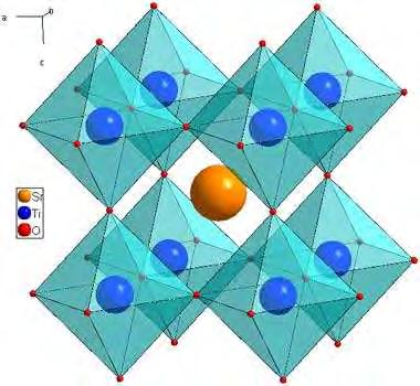 Εικόνα 2.20: Τυπική κρυσταλλική δομή περοβσκίτη γενικού μοριακού τύπου Β: Ti. [20]. Εδώ Α: Sr και Οι περοβσκίτες της μορφής (π.χ.