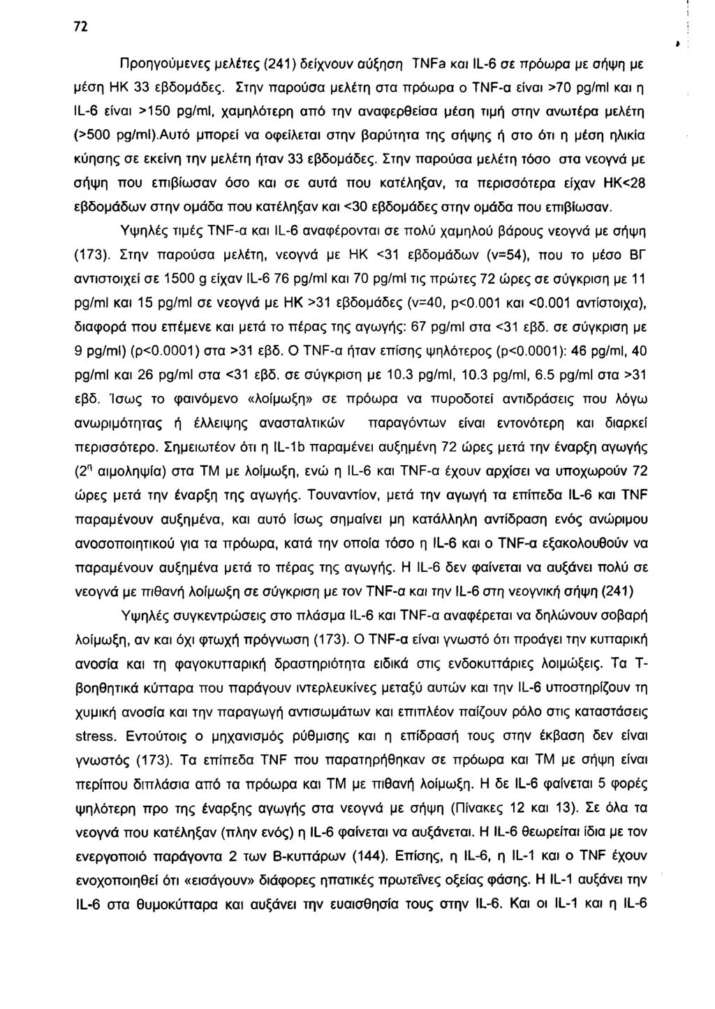 72 Π ρ ο η γ ο ύ μ ε ν ε ς μ ελ έτες (2 4 1 ) δ είχ ν ο υ ν α ύ ξη σ η T N F a και IL-6 σ ε π ρ ό ω ρ α με σ ήψ η με μ έσ η Η Κ 3 3 εβ δ ο μ ά δ ες.