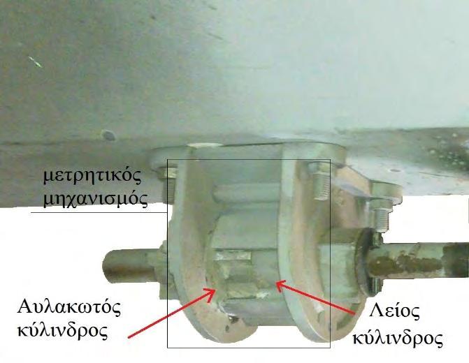 λίπασμα να εξέλθει από το κιβώτιο και το απελευθερώνει στους σωλήνες που το οδηγούν στο έδαφος.