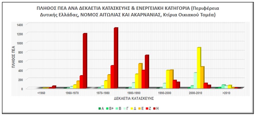 ΝΟΜΟΣ