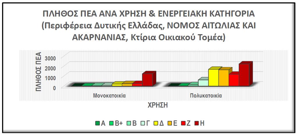 ΝΟΜΟΣ