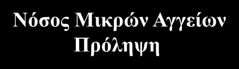 Σακχαρώδης διαβήτης. Νόσος Μικρών Αγγείων Αυστηρός έλεγχος των επιπέδων του σακχάρου του αίματος.