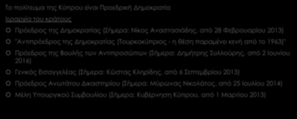 Πολίτευμα Το πολίτευμα της Κύπρου είναι Προεδρική Δημοκρατία Ιεραρχία του κράτους Πρόεδρος της Δημοκρατίας (Σήμερα: Νίκος Αναστασιάδης, από 28 Φεβρουαρίου 2013) "Αντιπρόεδρος της Δημοκρατίας