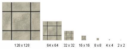 Минимапирање Слика 26 - Редом (одозго ка доле, с лева на десно) Repeat, Mirror, Clamp, Border Текстура много високе резолуције може бити мапирана на објекат који је далеко од камере.