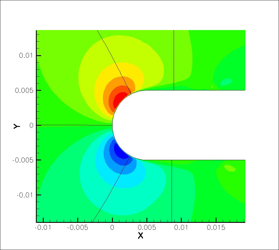 CPU (ε ) 22 CPU