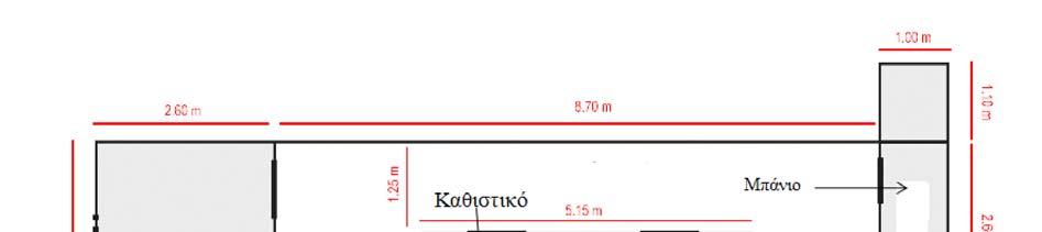 οποίος είχε μέση τιμή 0,39 h -1 όταν η πόρτα του καθιστικού ήταν κλειστή και 0,44 h -1 για ανοιχτή πόρτα.