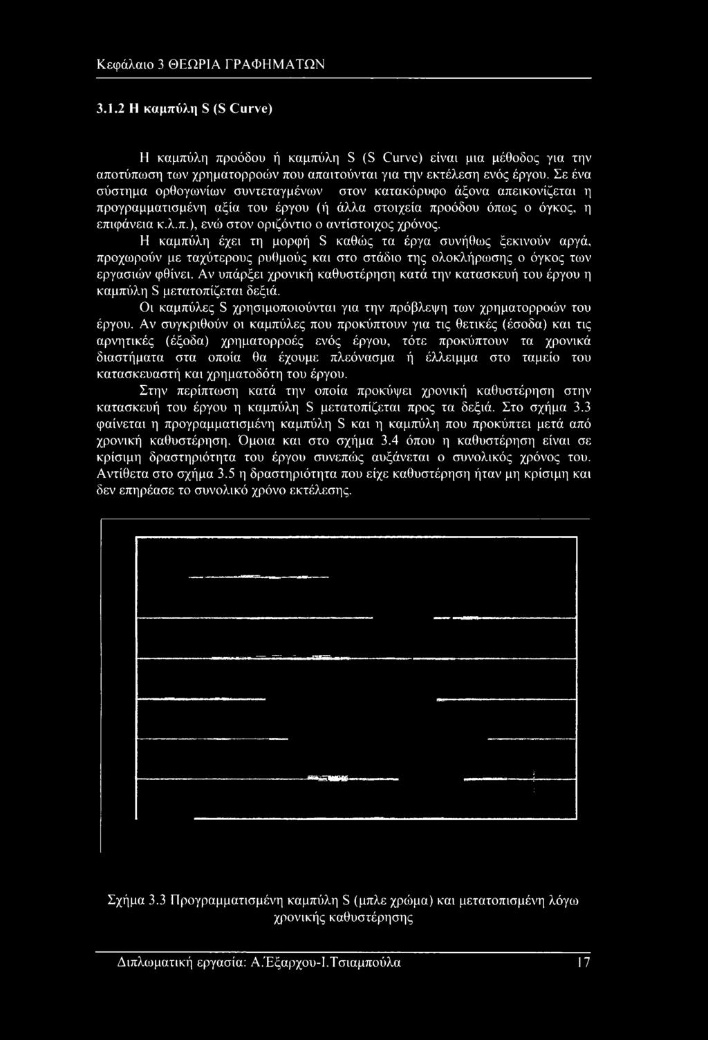 Αν συγκριθούν οι καμπύλες που προκύπτουν για τις θετικές (έσοδα) και τις αρνητικές (έξοδα) χρηματορροές ενός έργου, τότε προκύπτουν τα χρονικά διαστήματα στα οποία θα έχουμε πλεόνασμα ή έλλειμμα στο