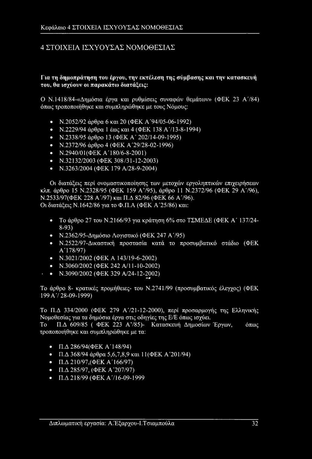 2229/94 άρθρα 1 έως και 4 (ΦΕΚ 138 Α713-8-1994) Ν.2338/95 άρθρο 13 (ΦΕΚ Α' 202/14-09-1995) Ν.2372/96 άρθρο 4 (ΦΕΚ A'29/28-02-1996) Ν.2940/01(ΦΕΚ Α Ί 80/6-8-2001) Ν.32132/2003 (ΦΕΚ 308/31-12-2003) Ν.