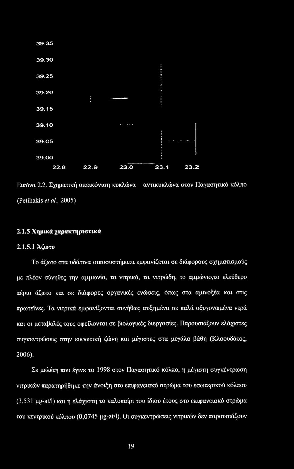 ενώσεις, όπως στα αμινοξέα και στις πρωτεΐνες. Τα νιτρικά εμφανίζονται συνήθως αυξημένα σε καλά οξυγονωμένα νερά και οι μεταβολές τους οφείλονται σε βιολογικές διεργασίες.