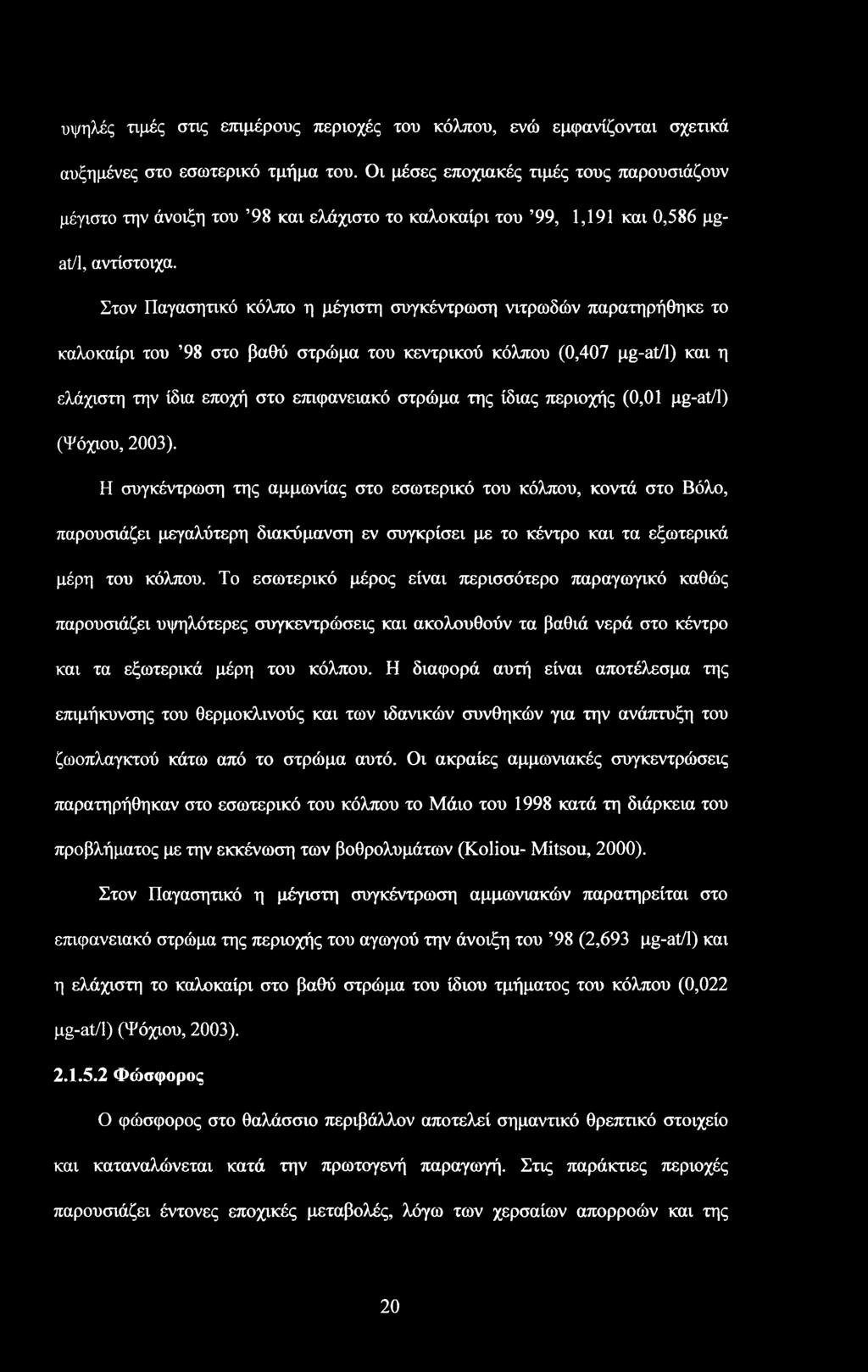 Στον Παγασητικό κόλπο η μέγιστη συγκέντρωση νιτρωδών παρατηρήθηκε το καλοκαίρι του 98 στο βαθύ στρώμα του κεντρικού κόλπου (0,407 μμ-at/l) και η ελάχιστη την ίδια εποχή στο επιφανειακό στρώμα της