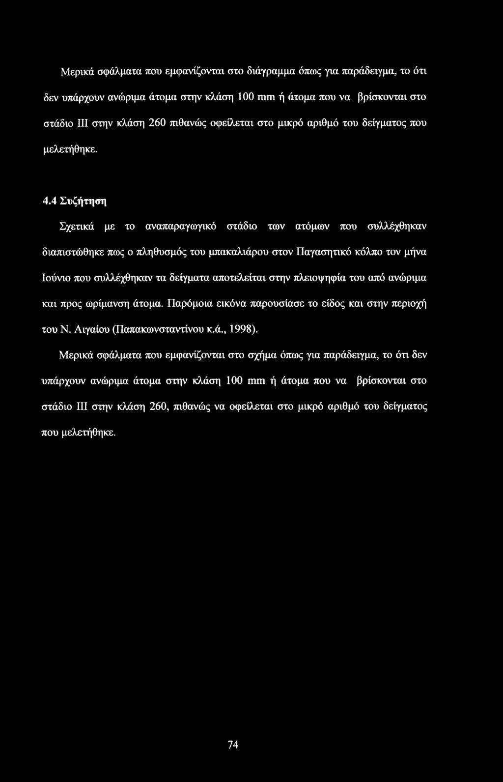 4 Συζήτηση Σχετικά με το αναπαραγωγικό στάδιο των ατόμων που συλλέχθηκαν διαπιστώθηκε πως ο πληθυσμός του μπακαλιάρου στον Παγασητικό κόλπο τον μήνα Ιούνιο που συλλέχθηκαν τα δείγματα αποτελείται