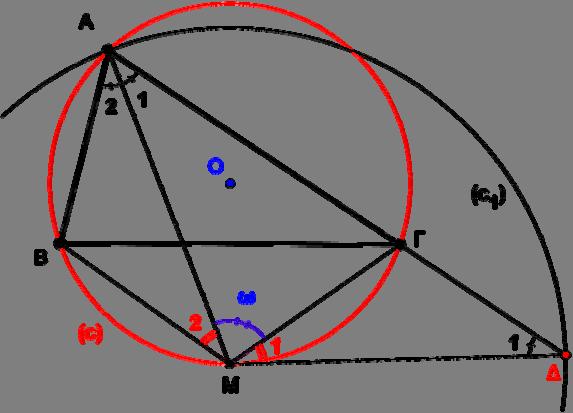 Μ ˆ ˆ =Γ(είναι εγγεγραμμένες στο κύκλο ( c ) και βαίνουν στο ίδιο τόξο). Άρα έχουμε Μ ˆ = 80 o Α Β=Γ=Μ ˆ ˆ ˆ ˆ.