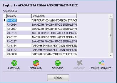 Κατά τη διαγραφή στήλης βιβλίου γίνεται έλεγχος εάν έχει αντιστοιχισθεί η στήλη με κάποιον λογαριασμό, και στην περίπτωση που συμβαίνει αυτό, εμφανίζεται μήνυμα το οποίο πληροφορεί πως δεν είναι