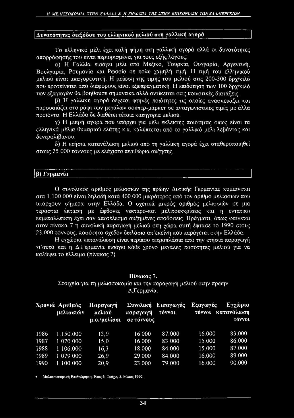 Η τιμή του ελληνικού μελιού είναι απαγορευτική. Η μείωση της τιμής του μελιού στις 200-300 δρχ/κιλό που προτείνεται από διάφορους είναι εξωπραγματική.