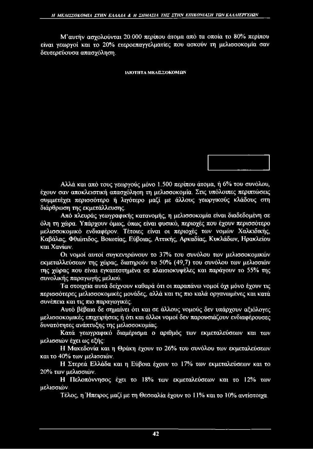 ΙΔΙΟΤΗΤΑ ΜΕΛΕΣΟΚΟΜΩΝ Αλλά και από τους γεωργούς μόνο 1.500 περίπου άτομα, ή 6% του συνόλου, έχουν σαν αποκλειστική απασχόληση τη μελισσοκομία.