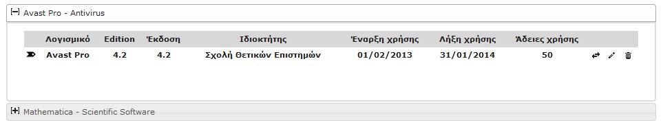 Όσον αφορά το πρώτο αποτέλεσμα έχουν ομαδοποιηθεί όλες οι εγγραφές που αφορούν το λογισμικό Avast Pro. Από αυτές με έντονα γράμματα και στην πρώτη γραμμή απεικονίζεται το ενεργό λογισμικό ή άδεια.