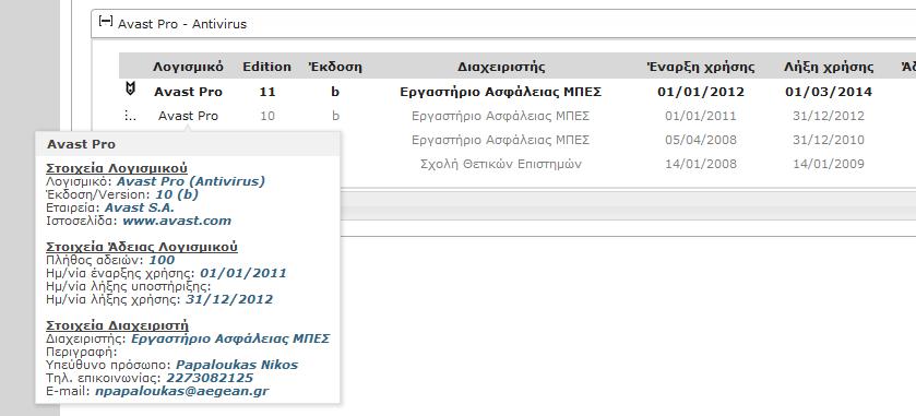 Για μια γρήγορη προεπισκόπηση των στοιχείων της αγοράς/ανανέωσης του λογισμικού, ο χρήστης μπορεί πηγαίνοντας το ποντίκι πάνω από το όνομα του λογισμικού, εμφανίζεται καρτέλα με συνοπτικά στοιχεία