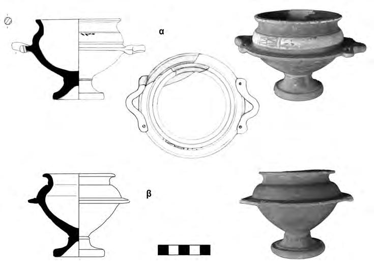 ΠINAKAΣ 150 ΧΡΙΣΤΊΝΑ ΜΗΤΣΟΠΟΎΛΟΥ α β α β α)