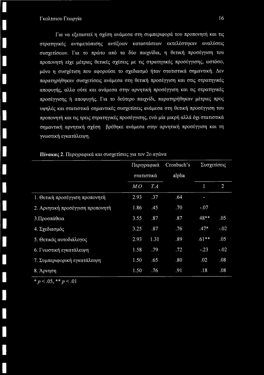 σημαντική. Δεν παρατηρήθηκαν συσχετίσεις ανάμεσα στη θετική προσέγγιση και στις στρατηγικές αποφυγής, αλλα ούτε και ανάμεσα στην αρνητική προσέγγιση και τις στρατηγικές προσέγγισης ή αποφυγής.