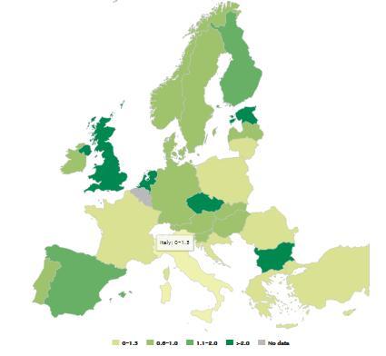 Εικόνα 12: Ποσοστό χρήσης αμφεταμινών στους νέους 15-34 ετών στην Ευρώπη (EMCDDA database).