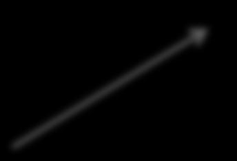 u = u g + τ ρ " e z δ cos z f δ + π % $ ' υ = υ 4 g τ ρ " e z δ sin z # & f δ + π % $ ' 4 # & ΙI. Surface Ekman elocity: ΙI. Vertical distribution of Ekman solution: at z = 0 u surface = u g + τ ρ!