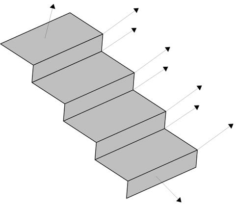Αλγόριθμοι φωτισμού με βάση το μοντέλο Phong Παρεμβολή κανονικών διανυσμάτων κορυφών Στο παρακάτω σχήμα, τα κανονικά διανύσματα που υπολογίστηκαν με γραμμική