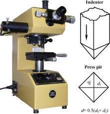 2.1.2 Μελέτη της αντοχής στη δημιουργία εντυπώσεων στην επιφάνεια δοκιμίων (Vickers Indentation Method) Διαπιστώνεται πως οι δοκιμές σκληρότητας είναι πολύ χρήσιμες για την αξιολόγηση υλικών, τόσο