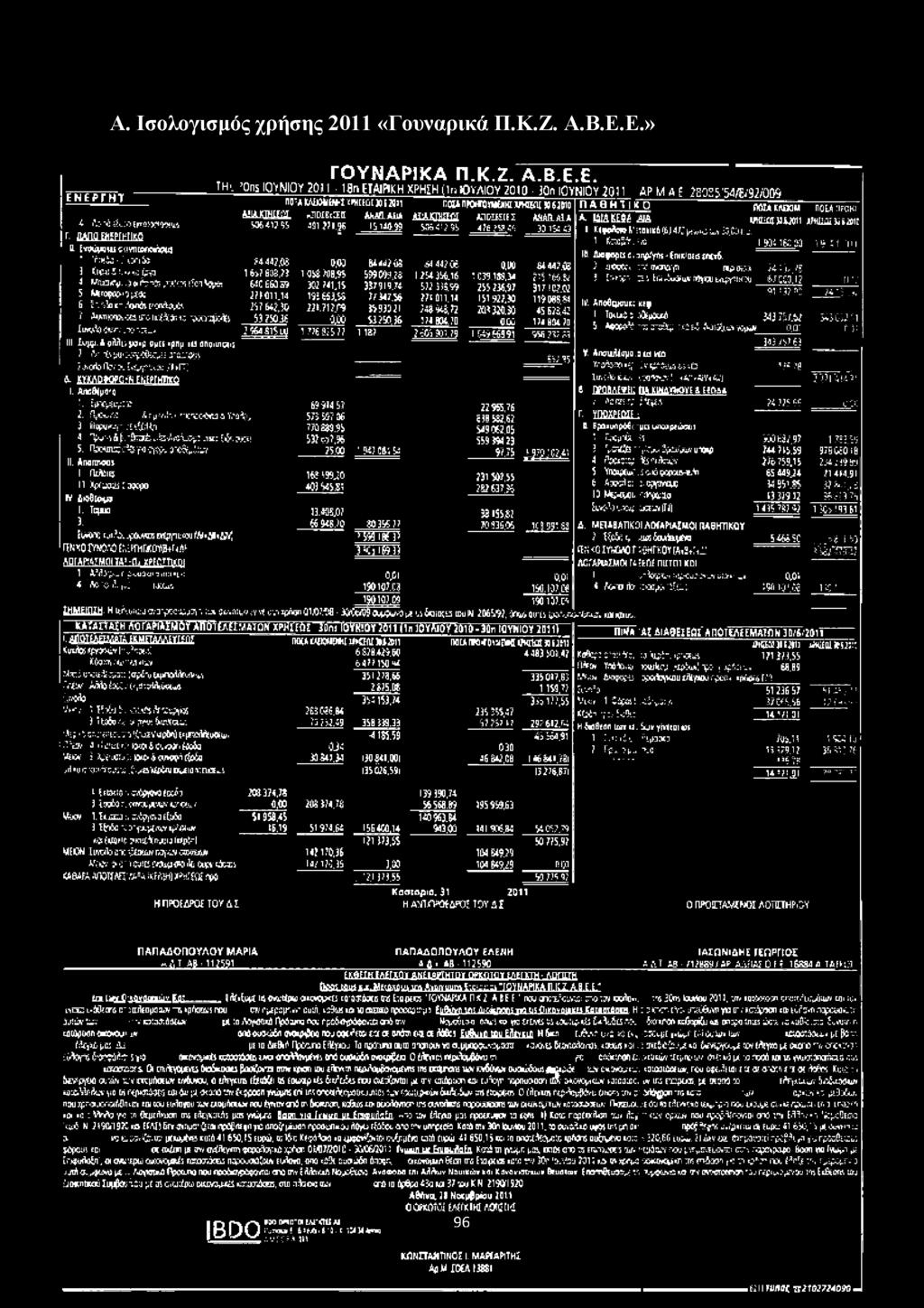 ϋΐλκίίί αλ 4 Λ οιίΐϊβ & βϊικ Β Μ βίίϋ 534 4)2.95 451 2)!.γ6 Ιί.ιΙί,Μ 536412 95 4)6?58.46 33 Ι5ί α ι ΜτρΛ;4 6,:ιηιΐ(6(Εί4Τ7 Η)ίΐϋΛϊί&5ιψ Γ. ΙΙΑΠΑ ΕίΕΡΓΚΓΙΚΟ 1. 63Ε&ΐ, Γνο 4 ίϊλ ίνίμ ΐ «(ΐηιιΐίηαήηυ 1!