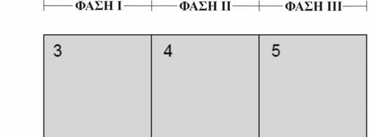 52 ΚΕΦΑΛΑΙΟ 6: ΠΡΟΓΡΑΜΜΑ ΥΠΟΛΟΓΙΣΤΗΣ ΓΕΩΜΗΧΑΝΙΚΗΣ PHASE 6.