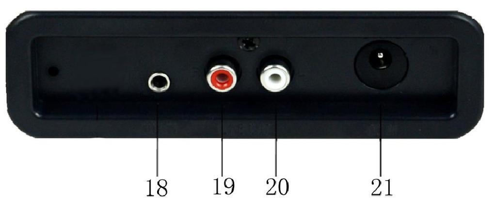 14. Πλήκτρο MODE (επιλογής κατάστασης λειτουργίας): REC/USB/SD /Bluetooth 15. Επόμενο τραγούδι 16. Πλήκτρο παύσης/ Αναπαραγωγής 17. Προηγούμενο τραγούδι 18. Υποδοχή εισόδου Aux 19.