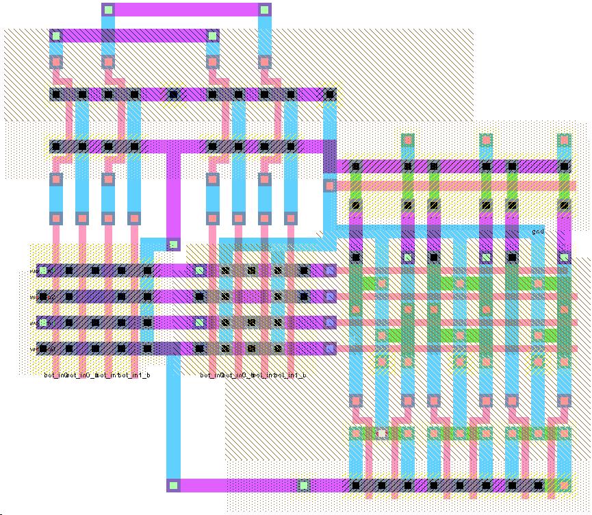 Πλήρες NOR ROM Layout Σχεδιασμός