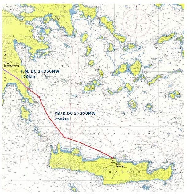 Εικόνα 5: Διασύνδεση Κρήτης με το Σύστημα Σενάριο Α (ΡΑΕ ΔΕΣΜΗΕ, 2011) Το δεύτερο σενάριο περιλαμβάνει τη διασύνδεση της Κρήτης με την Αττική και τη Πελοποννήσου