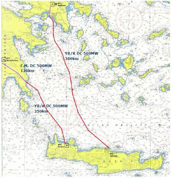 Εικόνα 7: Διασύνδεση Κρήτης με το Σύστημα Σενάριο Β2 (ΡΑΕ ΔΕΣΜΗΕ, 2011) Συγκεκριμένα το σενάριο Β1 προβλέπει τη διασύνδεση της Κρήτης με ΚΥΤ της Αττικής (πιθανώς ΚΥΤ Αχαρνών) με έναν υβριδικό