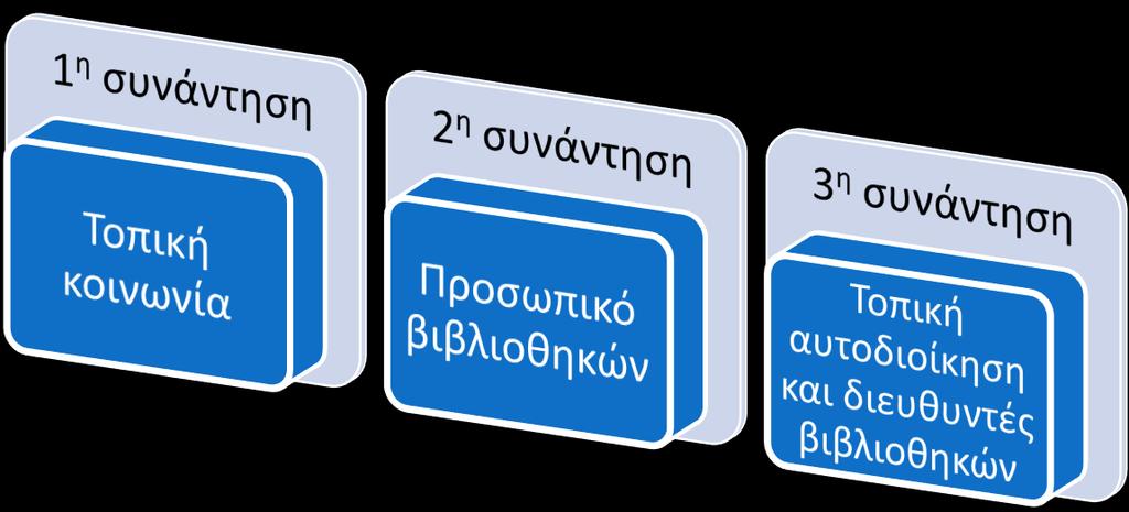 Ναύπακηορ 5. Τπίκαλα 6.