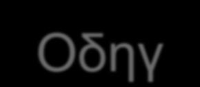 του παραρτήματος II και τα κυριότερα αποτελέσματα της εποπτείας που προβλέπει το άρθρο 11. Η έκθεση αυτή διαβιβάζεται στην Επιτροπή και γνωστοποιείται στο κοινό. 2.