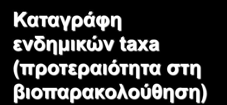 Καταγράφη