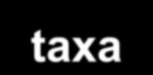 βιοπαρακολούθηση)