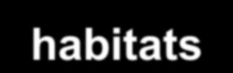 ενδιαιτημάτων (habitats) σε