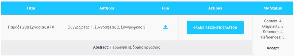 Καλό» (Εικόνα 4). Το συνολικό προτεινόμενο status προς τον συντονιστή μπορεί να είναι «Απόρριψη», «Πολλές Τροποποιήσεις», «Λίγες Τροποποιήσεις», «Αποδοχή ως Poster» και «Αποδοχή» (Εικόνα 6).