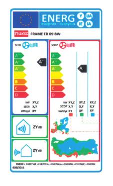 ΤΕΧΝΟΛΟΓΙΑ DC INVERTER Εξοικονόμηση ενέργειας Η τεχνολογία DC Inverter συμβάλλει στην εξοικονόμησης ενέργειας και στην υψηλή απόδοση των κλιματιστικών Franke.