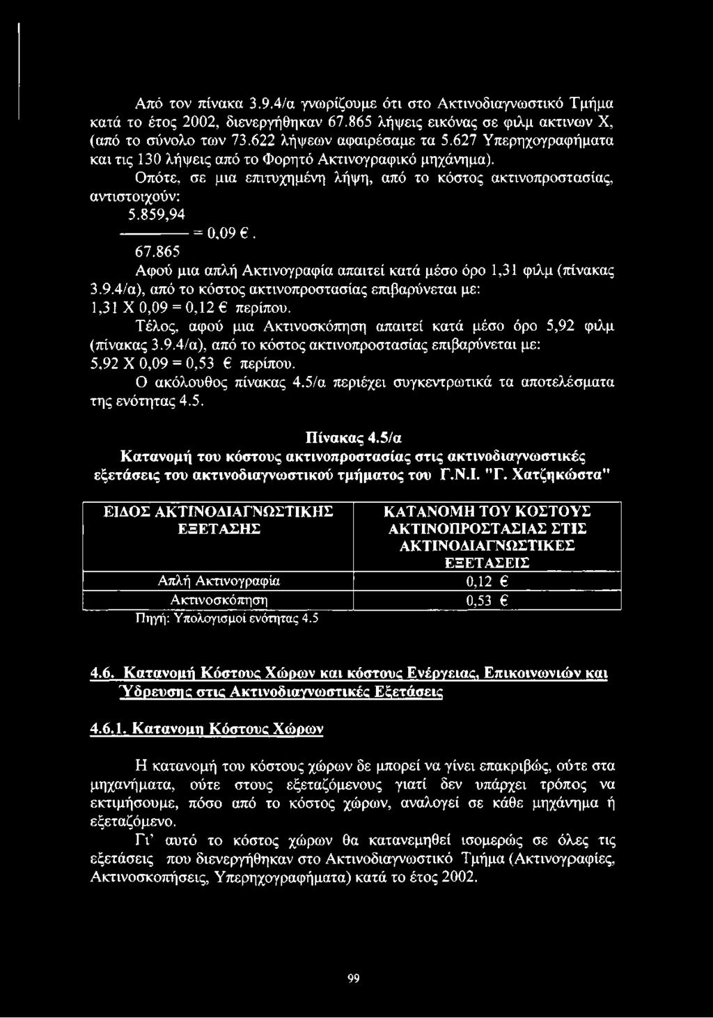 865 Αφού μια απλή Ακτινογραφία απαιτεί κατά μέσο όρο 1,31 φιλμ (πίνακας 3.9.4/α), από το κόστος ακτινοπροστασίας επιβαρύνεται με: 1,31 X 0,09 = 0,12 περίπου.