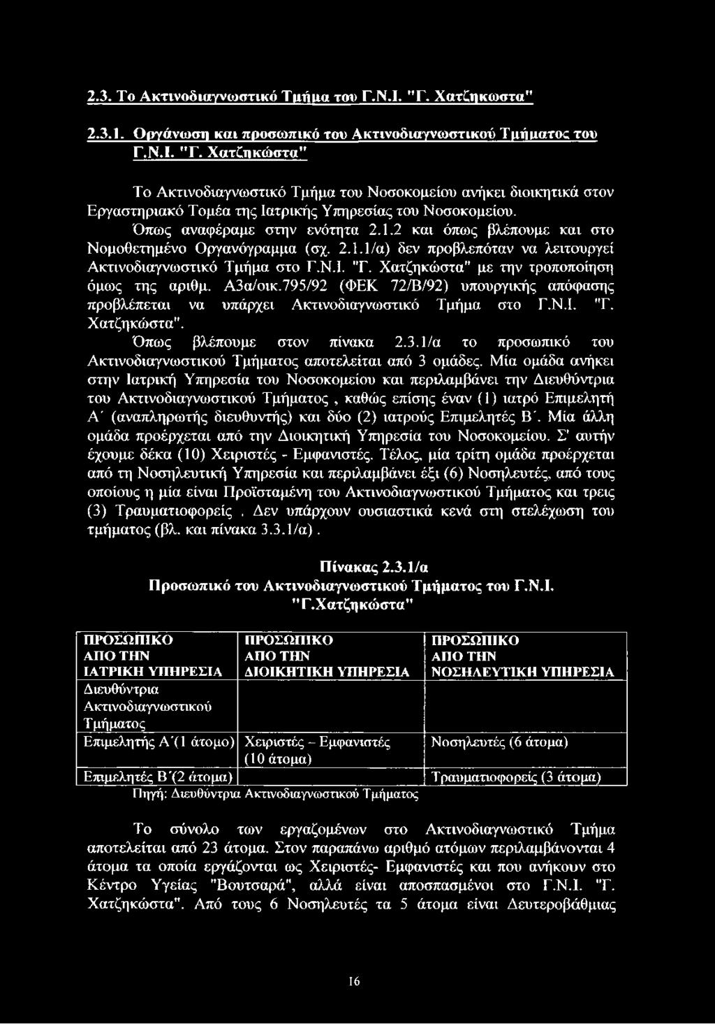 Χατζηκώστα" με την τροποποίηση όμως της αριθμ. Α3α/οικ.795/92 (ΦΕΚ 72/Β/92) υπουργικής απόφασης προβλέπεται να υπάρχει Ακτινοδιαγνωστικό Τμήμα στο Γ.Ν.Ι. "Γ. Χατζηκώστα". Όπως βλέπουμε στον πίνακα 2.