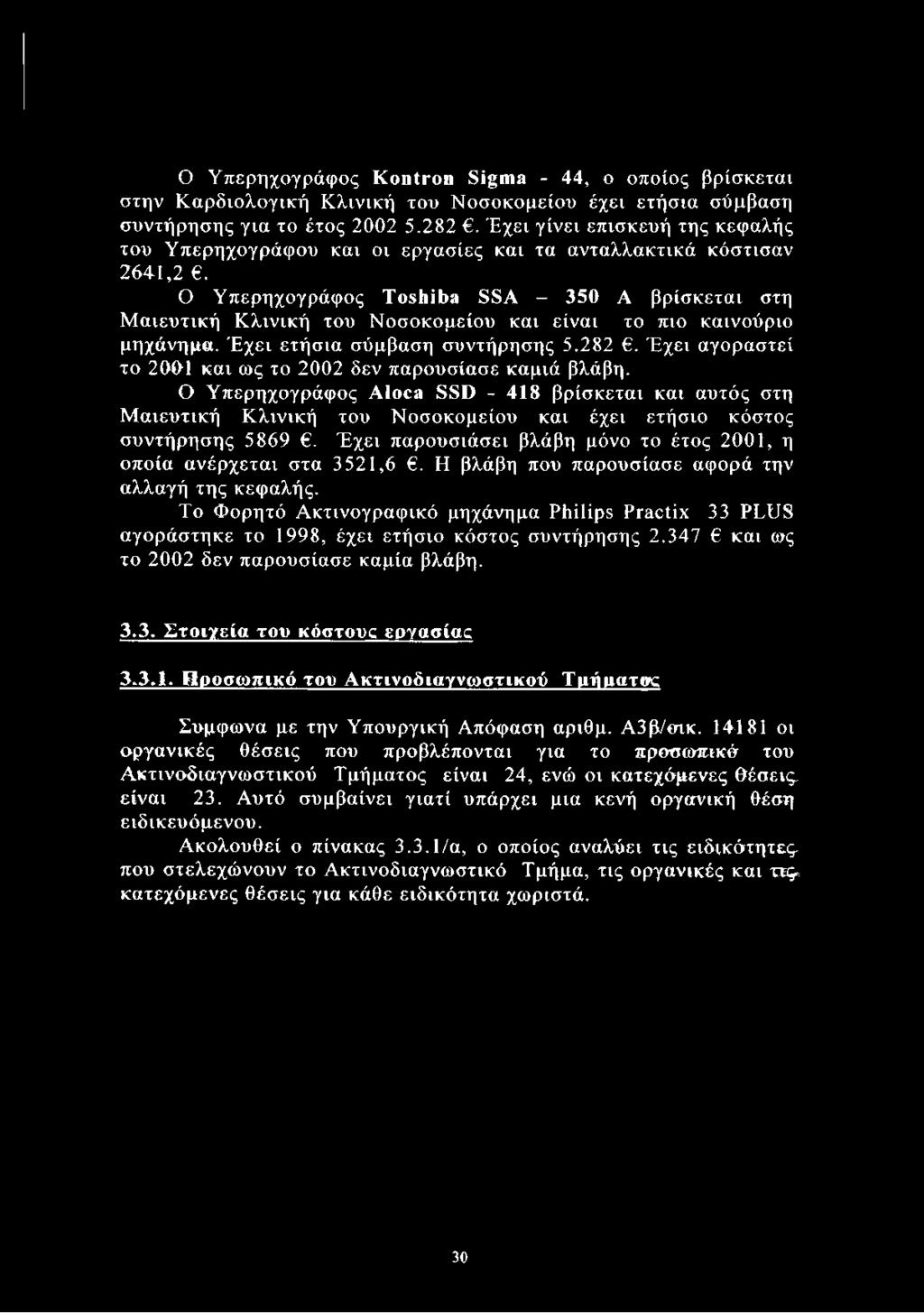 Ο Υπερηχογράφος Toshiba SSA - 350 A βρίσκεται στη Μαιευτική Κλινική του Νοσοκομείου και είναι το πιο καινούριο μηχάνημα. Έχει ετήσια σύμβαση συντήρησης 5.282.