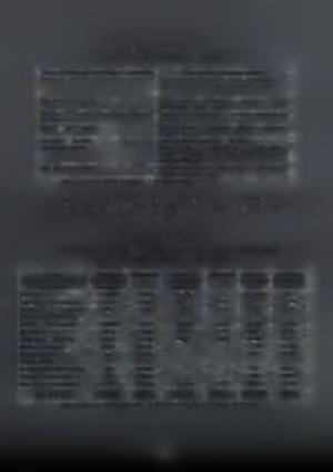Πίνακας 3.9.