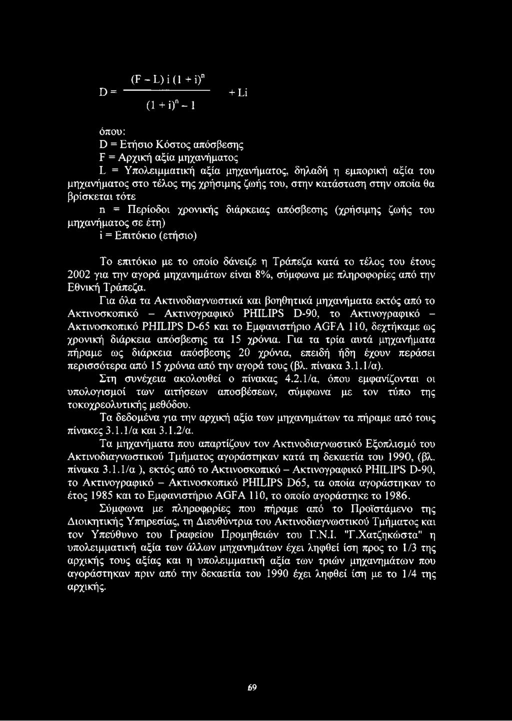 (F - L) i (1 + i)n D = ------------------------------------------ (1 + i)n - 1 + Li όπου: D = Ετήσιο Κόστος απόσβεσης F = Αρχική αξία μηχανήματος L = Υπολειμματική αξία μηχανήματος, δηλαδή η εμπορική