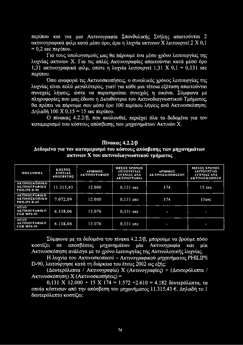 Για τις απλές Ακτινογραφίες απαιτούνται κατά μέσο όρο 1,31 ακτινογραφικά φιλμ, οπότε η λυχνία λειτουργεί 1,31 X 0,1 =0,131 sec περίπου.