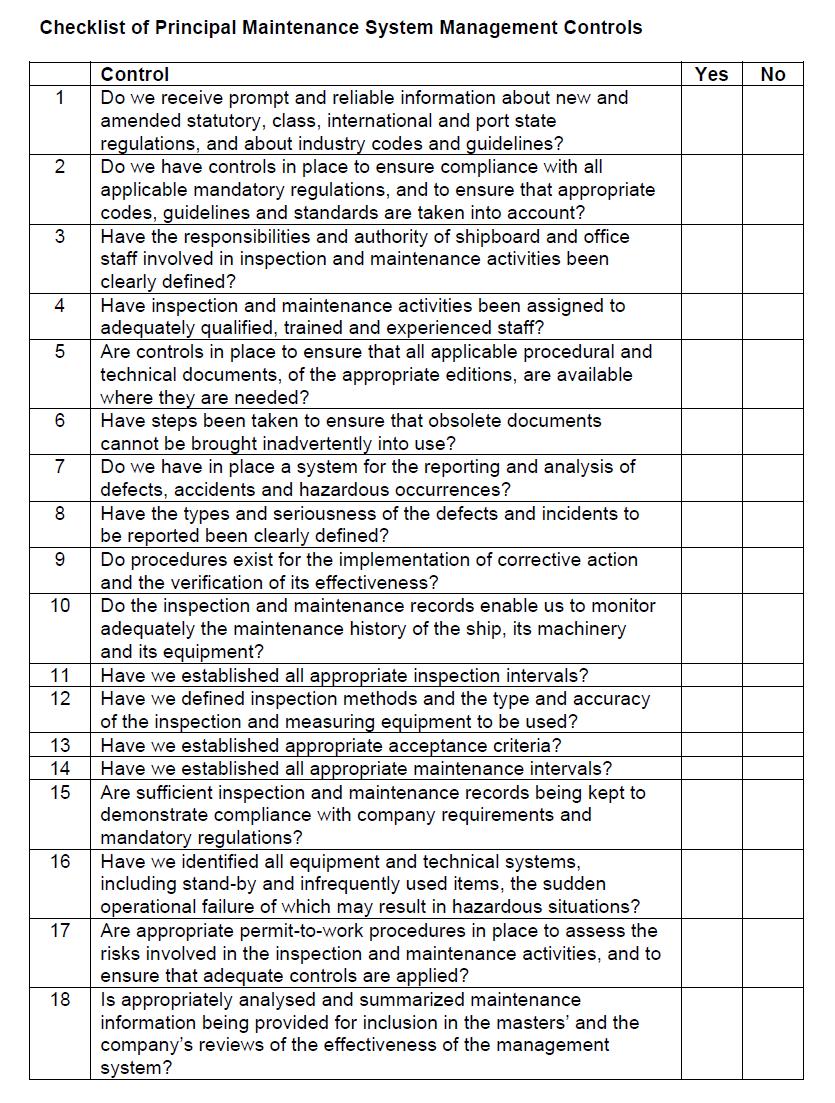 Πηγή: IACS, Recommendation 74, A guide