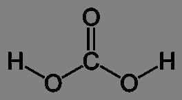 GRUPA UGLJENIKA UGLJENIK UGLJENA KISELINA H 2 CO 3 CO 2 (aq) + H 2