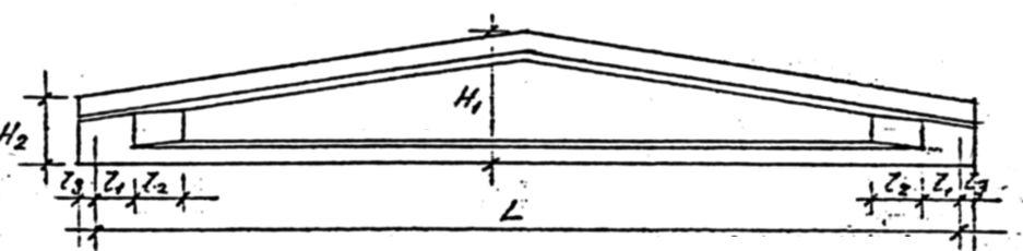 3. Linijski elementi Vertikalne vute se izvode strmije od horizontalnih.