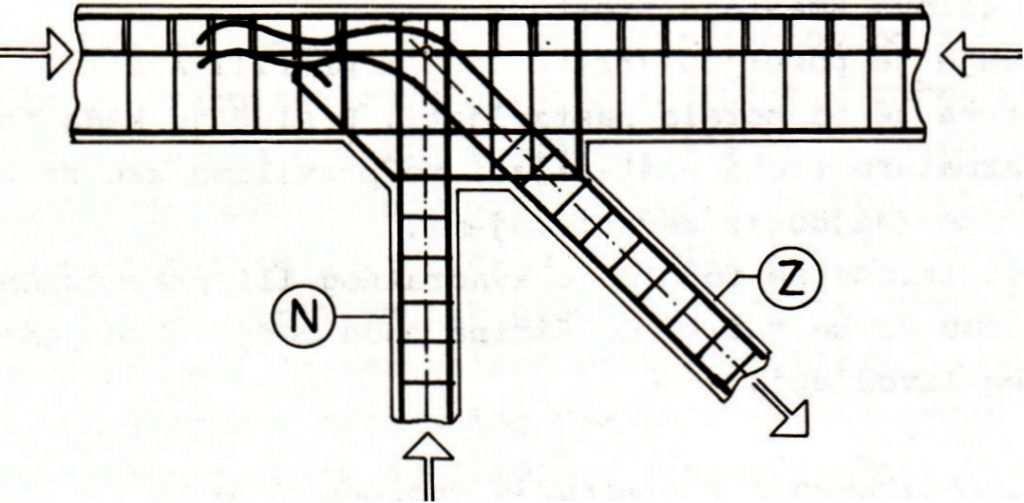 Betonske konstrukcije u zgradarstvu slici ima funkciju obezbeđenja položaja (i razmaka) šipki podužne armature.